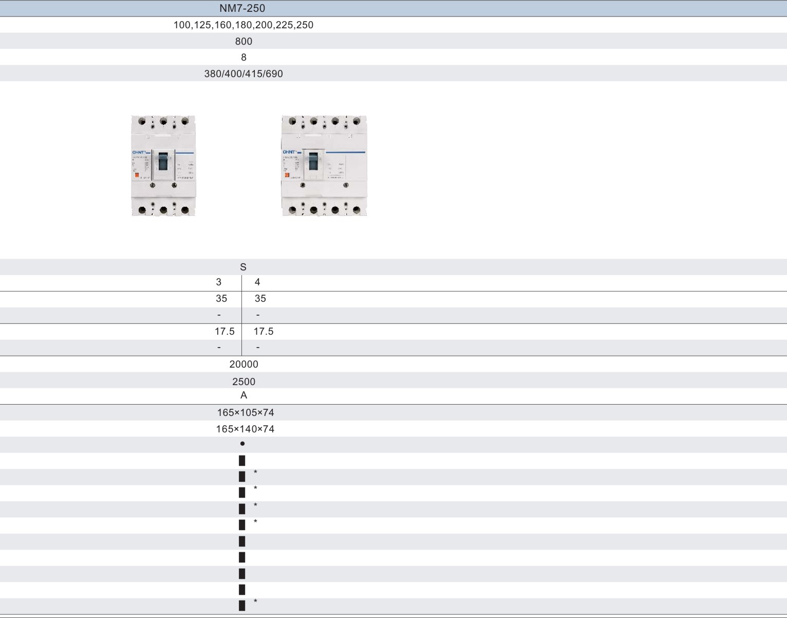 NM7 MCCB