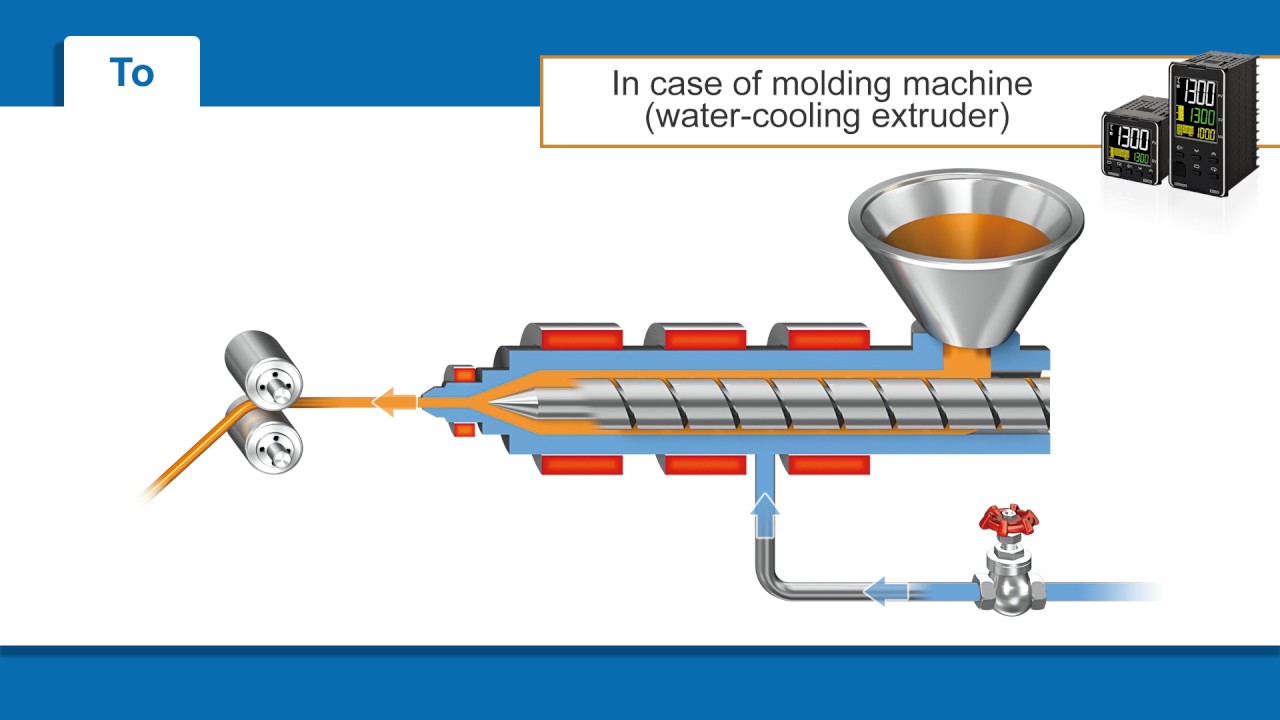 E5_D TC: Temperature variations in molding machines minimized by a new algorithm